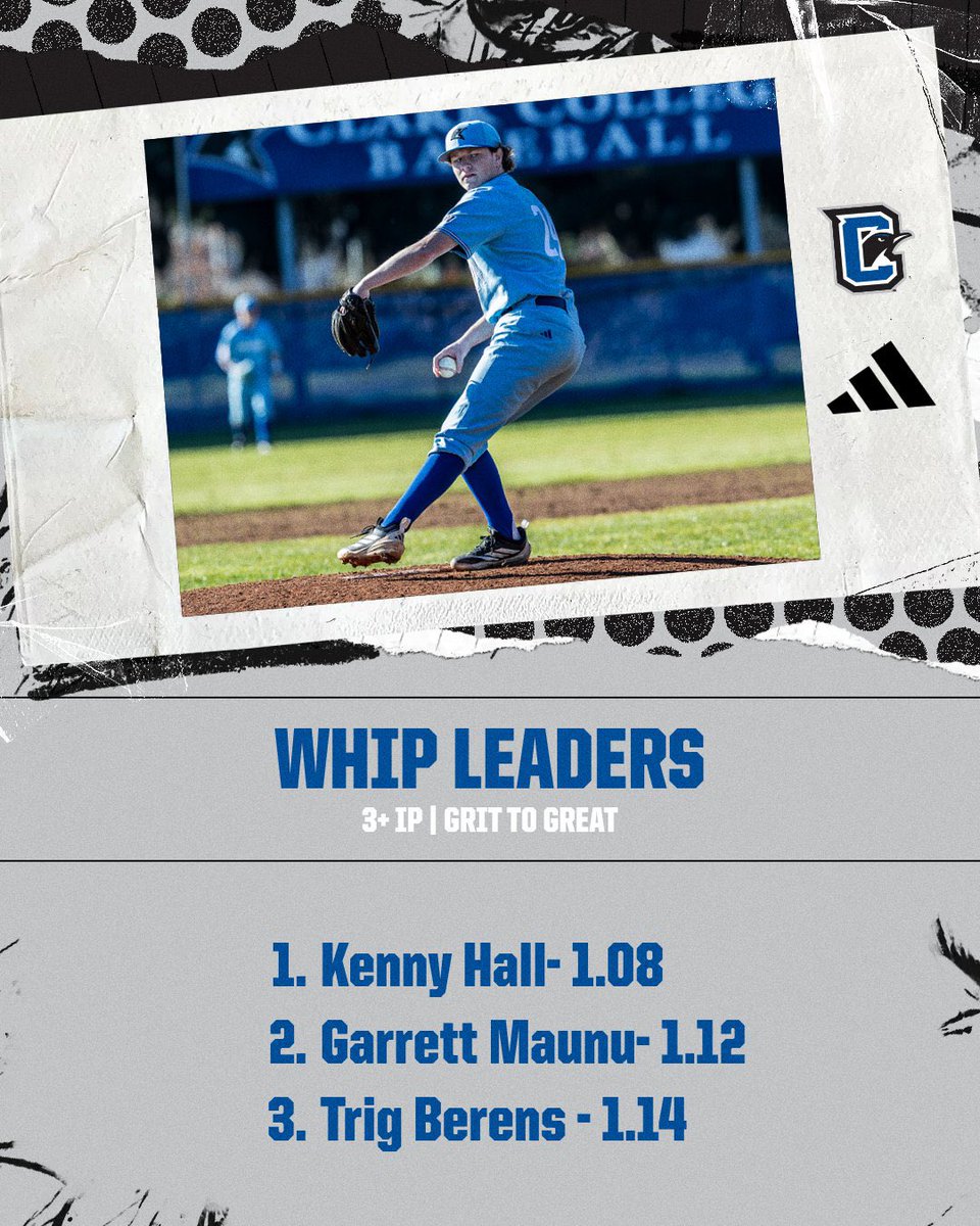 Clark College Baseball tweet media