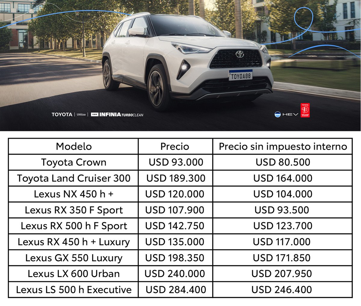 Autoblog Argentina 🚙🇦🇷 tweet media