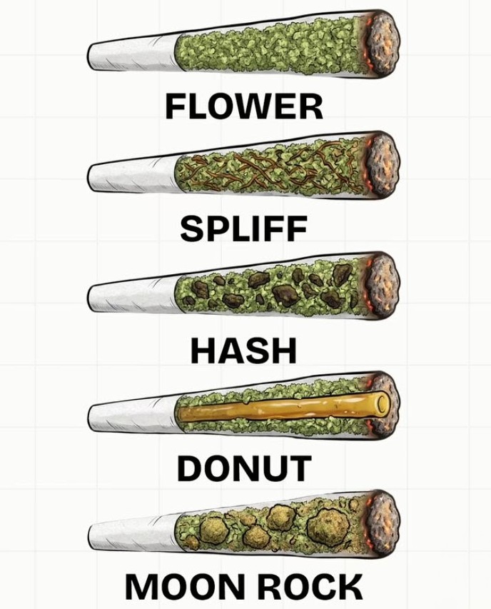 Artek Swaróg🌿💨🇵🇱 tweet media