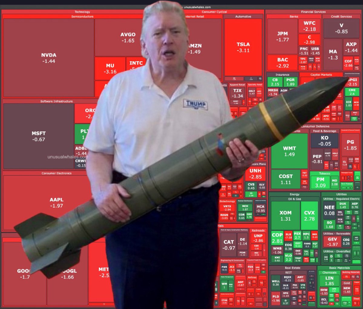 <a href="/dayxtrading/">Day Trading News</a> Is everybody having a good time?