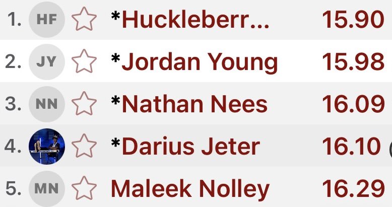 JordanYoung07's tweet photo. First race of the season PR 🚨, So far 2nd In CBL 110h but lots to clean up and more to work on‼️
@Isaiah_A3 @FBCoach_Tess @Coachrogers76 @Coach_Lun_Son 
@gilesguyy https://t.co/rOHQyk7eJb