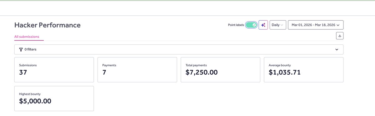 Z A D D Y tweet media