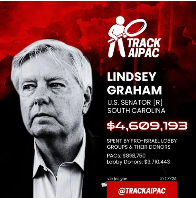 kburdman5's tweet photo. @LindseyGrahamSC The Israel lobby Aipac is sure getting their $4.6 mil worth. https://t.co/OHae1dLDp3