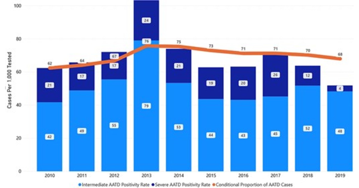 Annals of the ATS tweet media