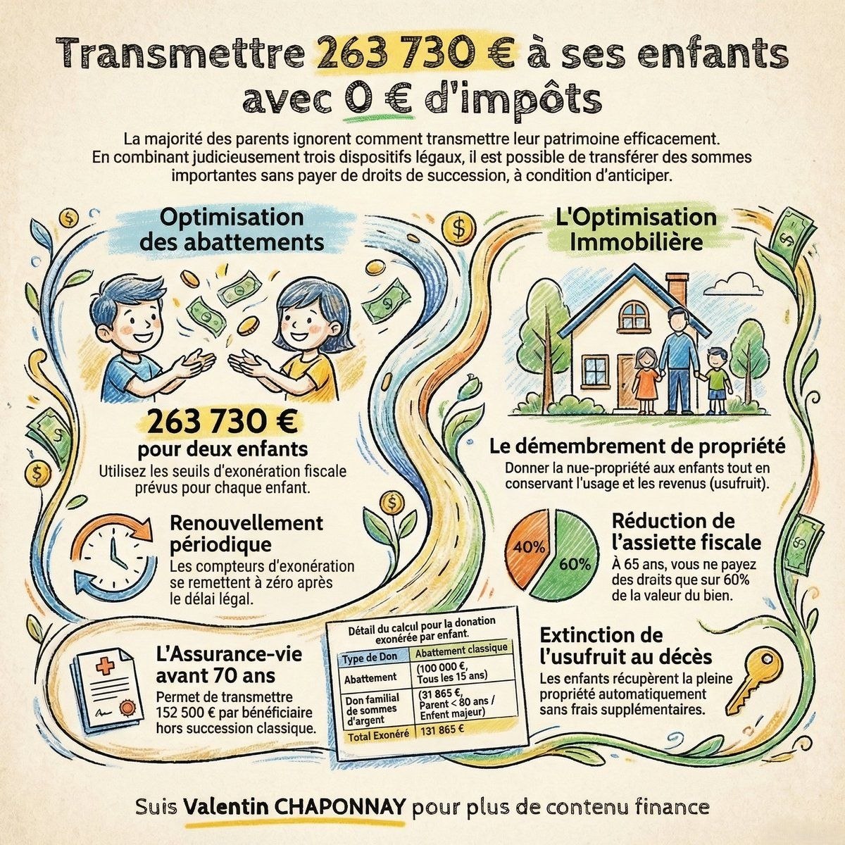 Philippe T tweet media