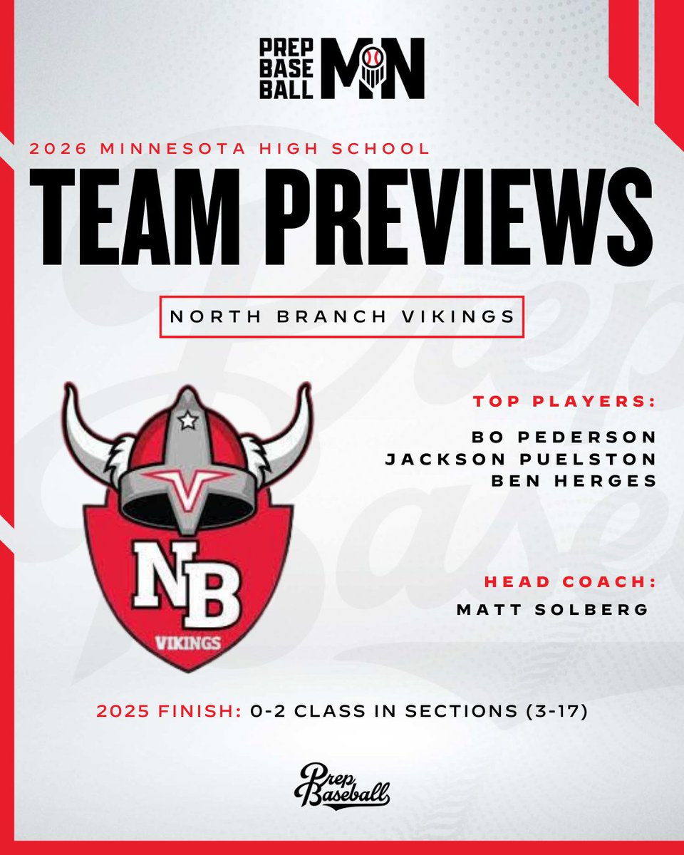 Prep Baseball Minnesota tweet media