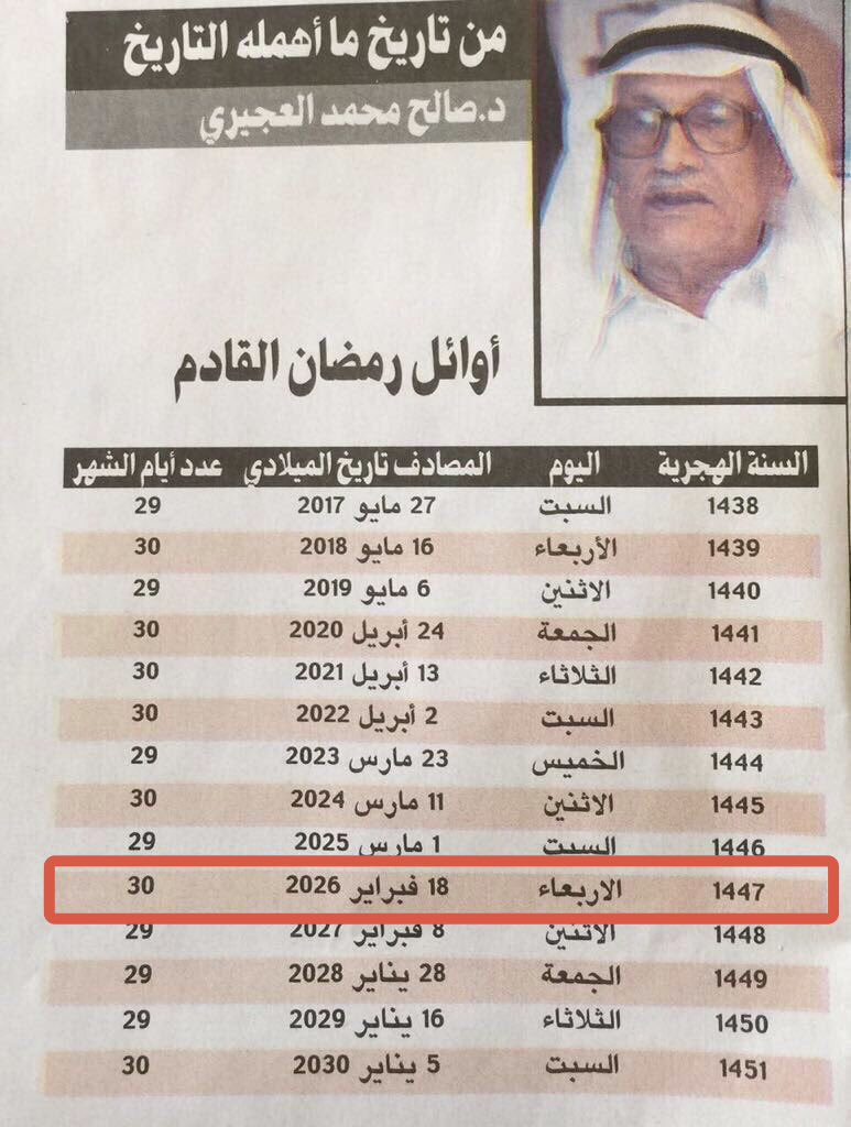 الشماال tweet media