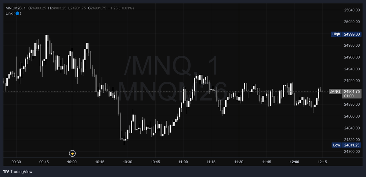 Tivs ::1 tweet media