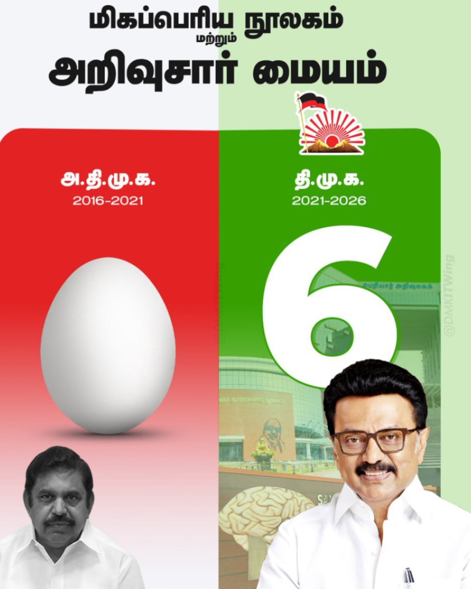 Chidambaram Army tweet media