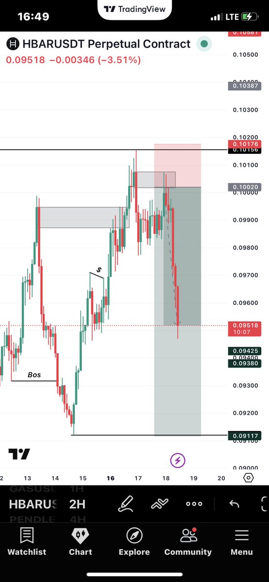 Deejah crypto tweet media