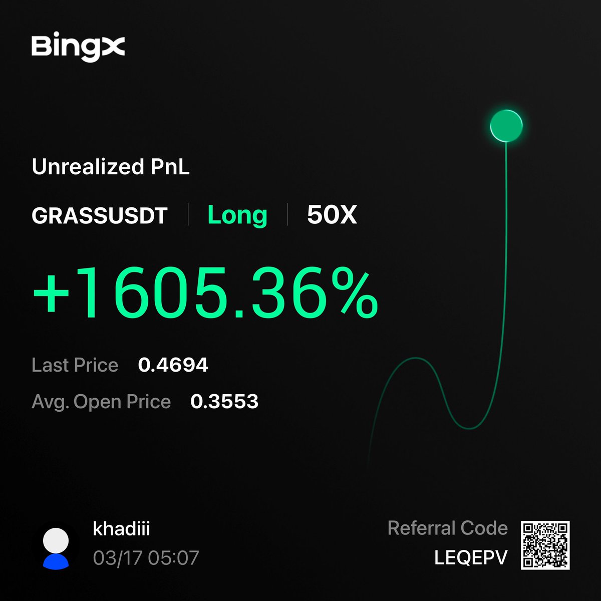 Deejah crypto tweet media