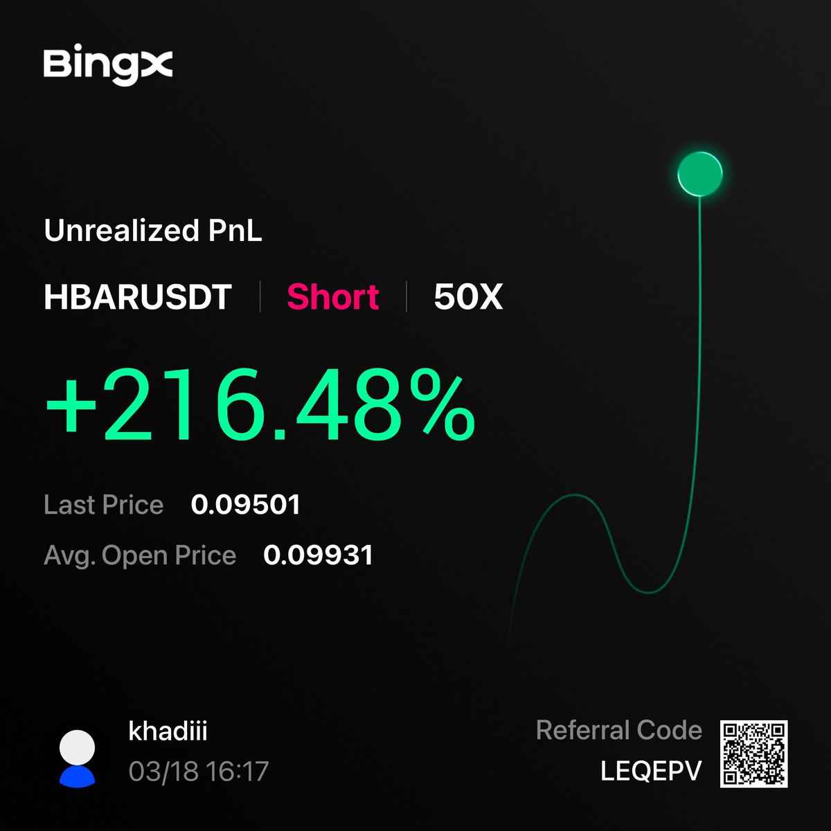 Deejah crypto tweet media