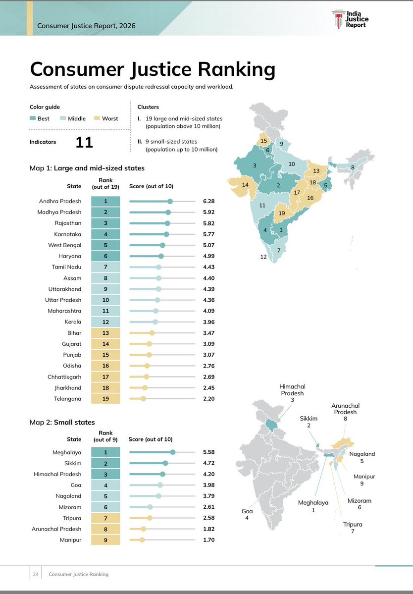 Andhra Community tweet media