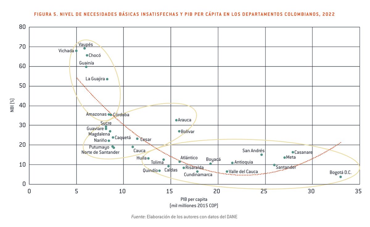 Francisco Mejía tweet media