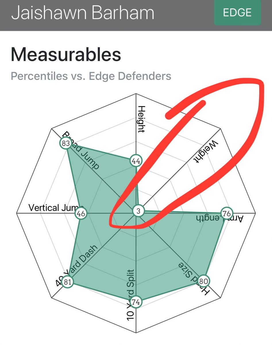 Benjamin Solak tweet media