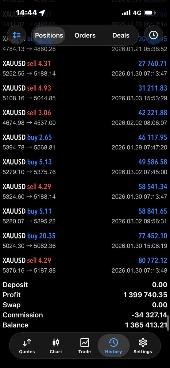 Vortex FX (VFX) tweet media
