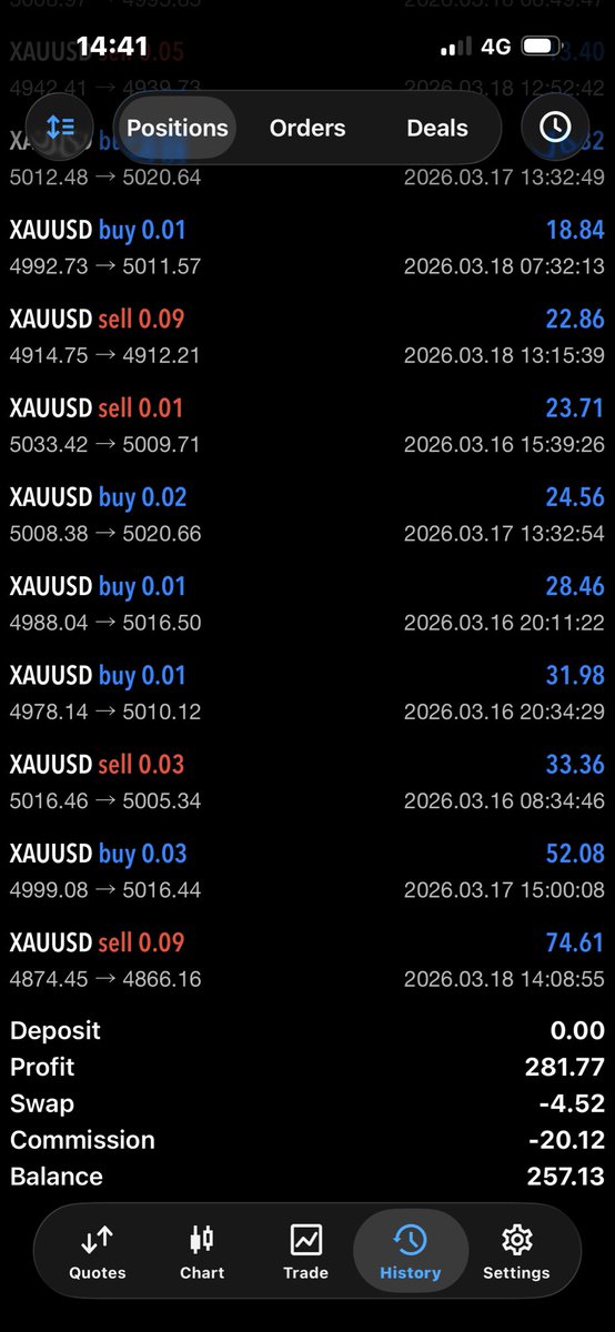 Vortex FX (VFX) tweet media