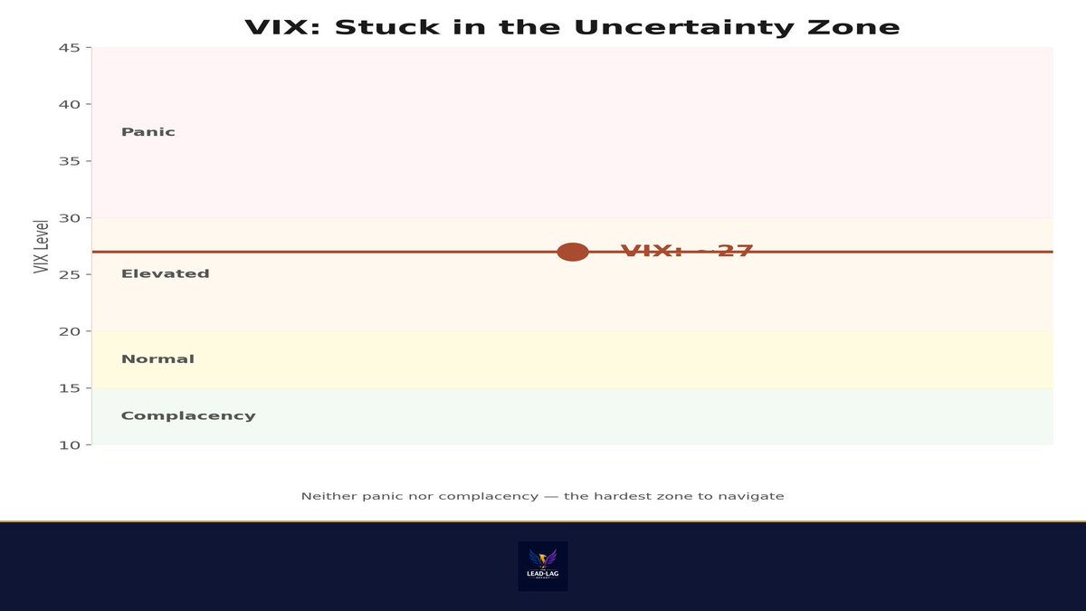 Michael A. Gayed, CFA tweet media