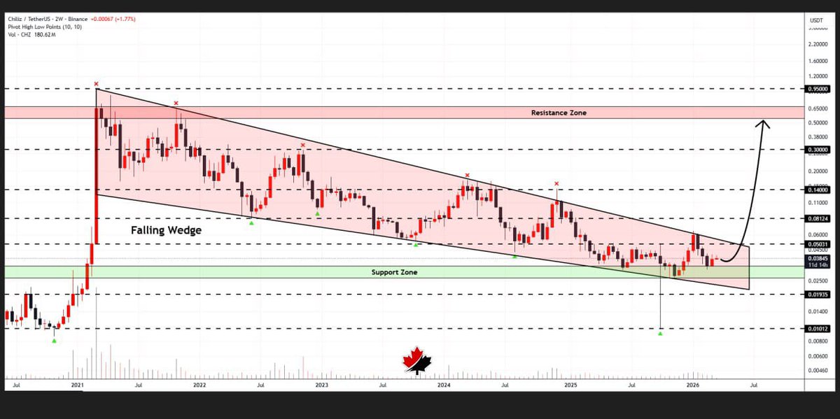 Redblack Officials tweet media