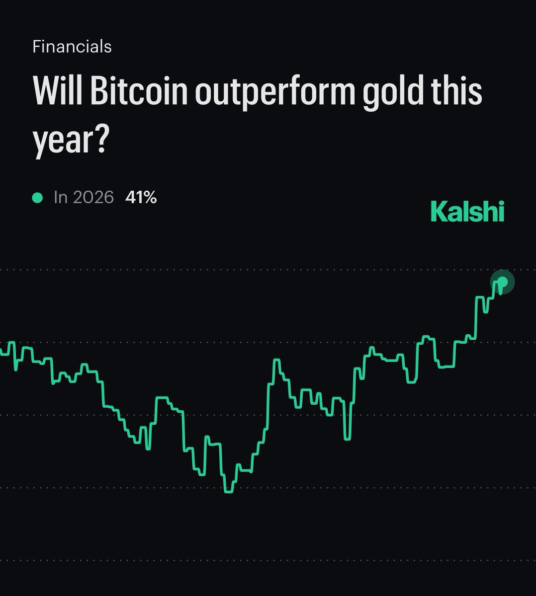 Whale Insider tweet media