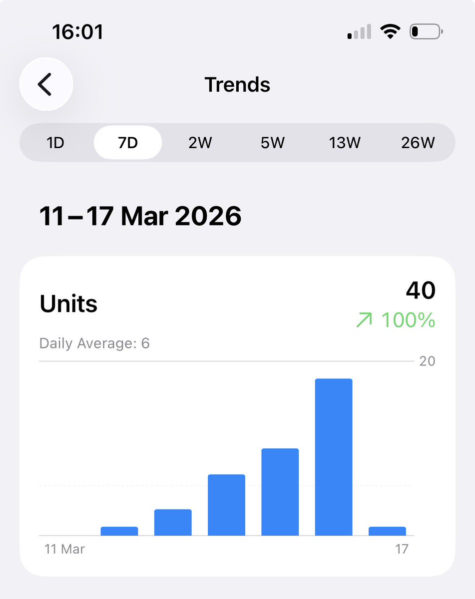 Akintade Oluwaseun tweet media