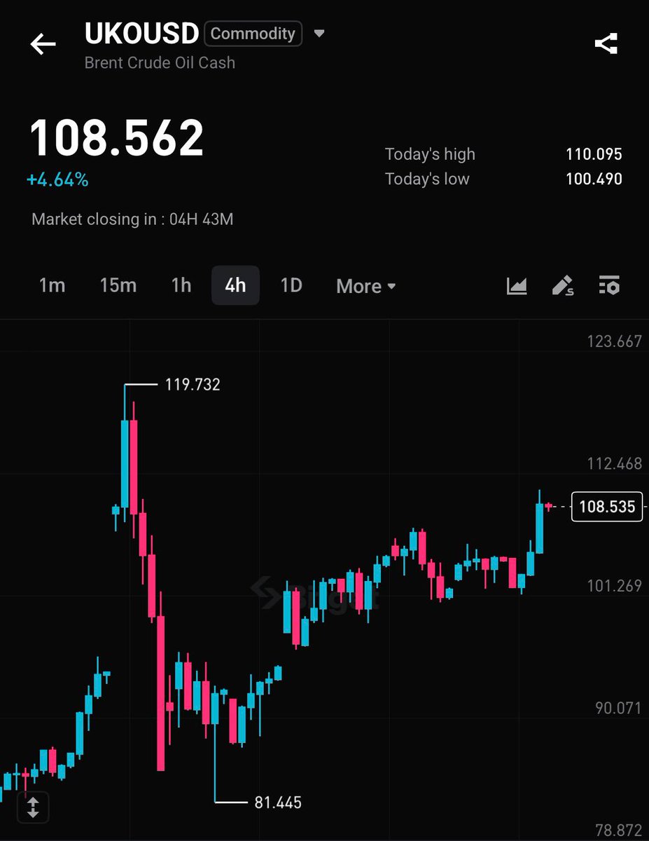 Bitget South Asia tweet media