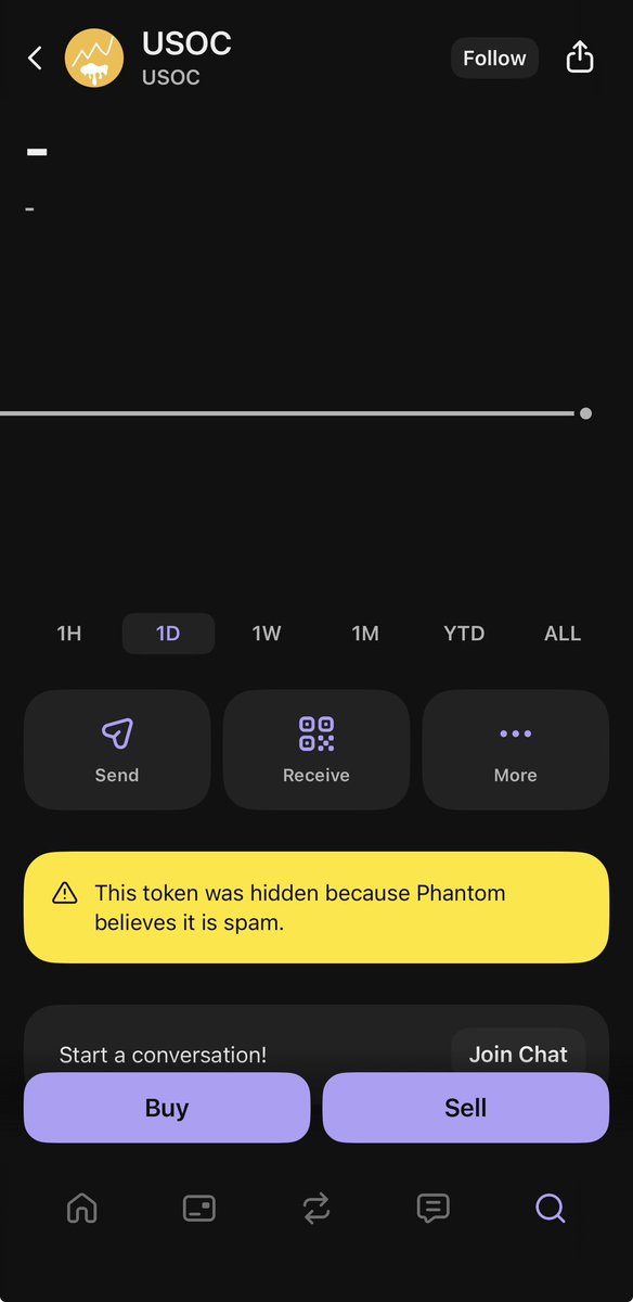 CryptoApe ✌🏽shillit tweet media