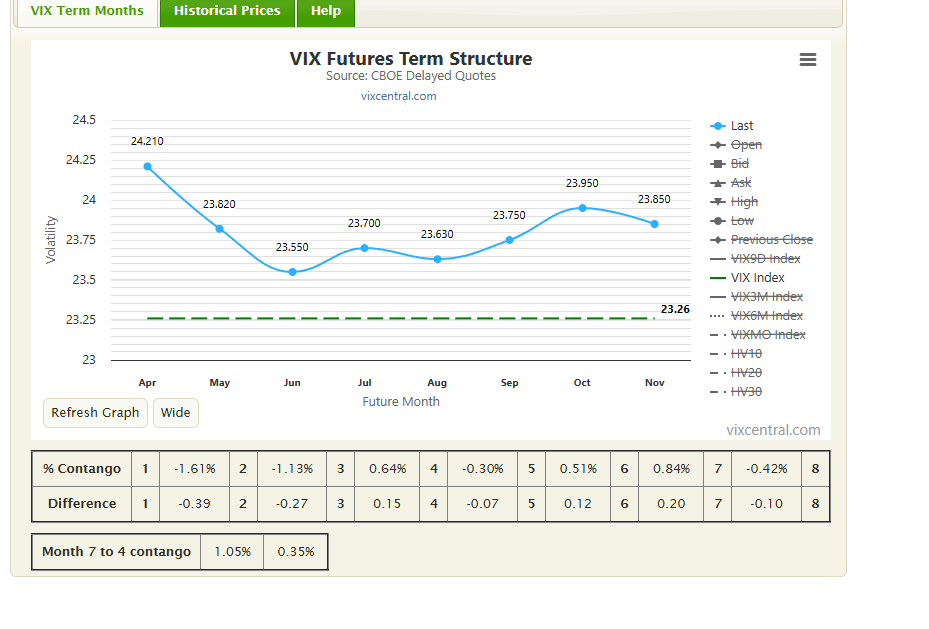 Michael Bento tweet media