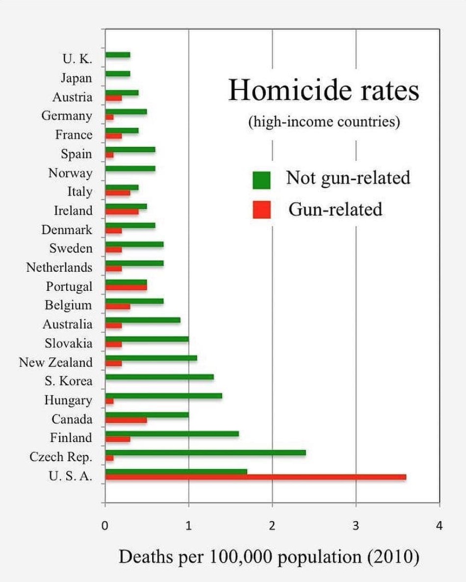 Impeach.the.Imposters tweet media