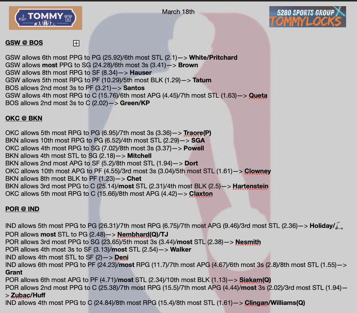 TommyLocks 💎 tweet media