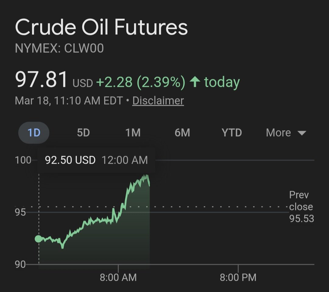 Digital Oil tweet media
