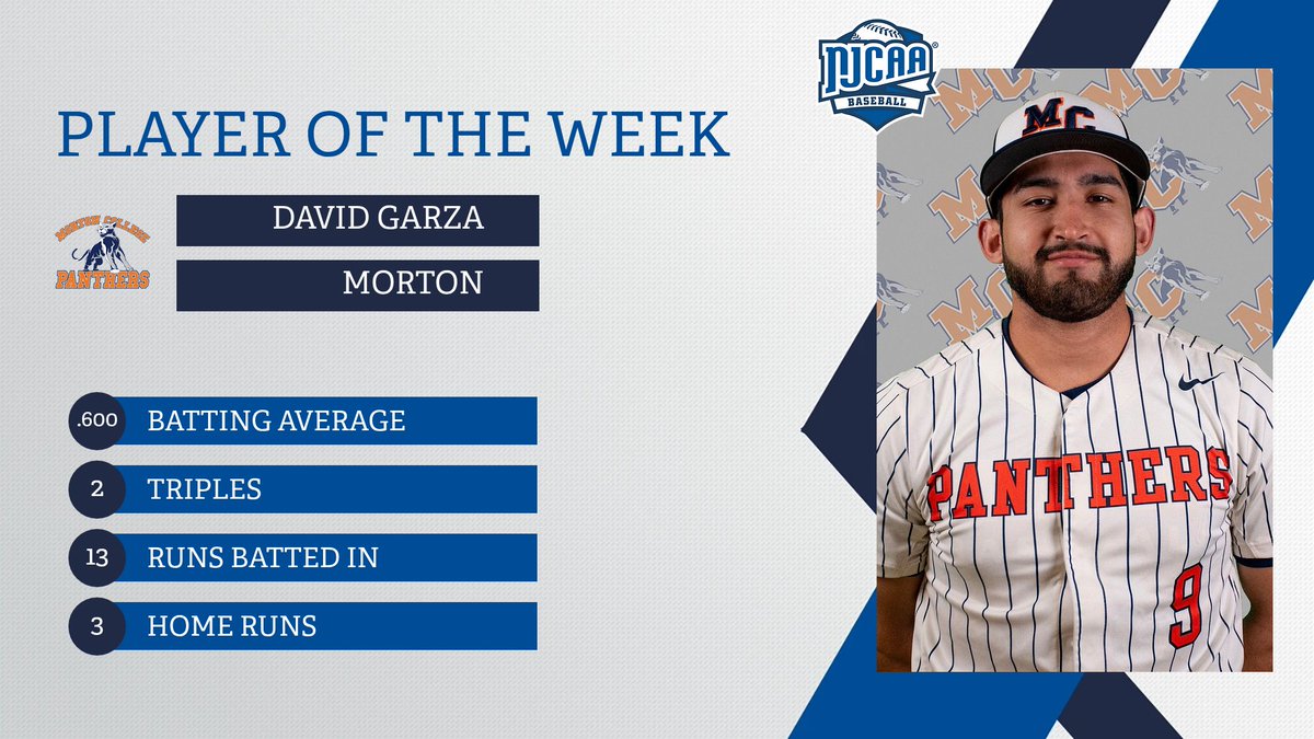 NJCAA Baseball tweet media