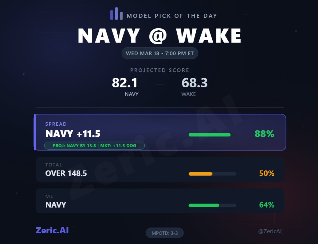 Zeric.AI tweet media