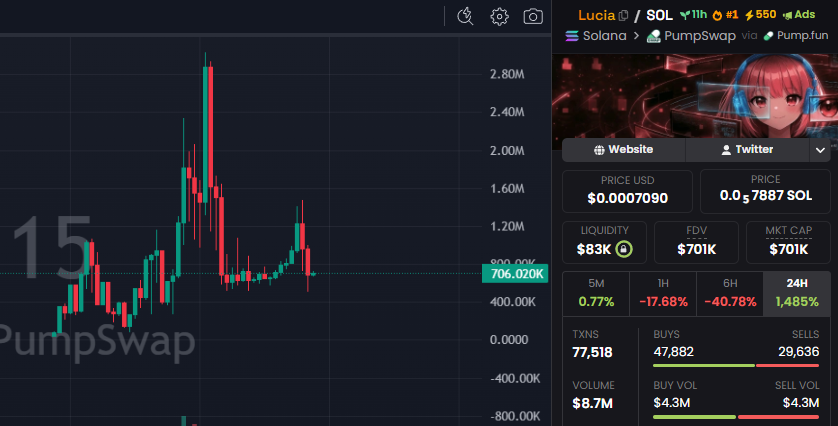 David Crypto Scam Hunter tweet media