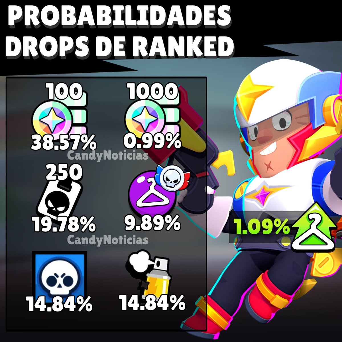 Candy BS News tweet media