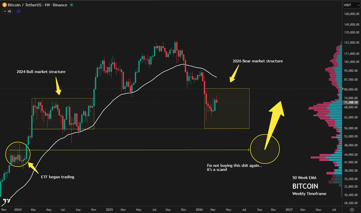 G.Martín 🇦🇷 tweet media