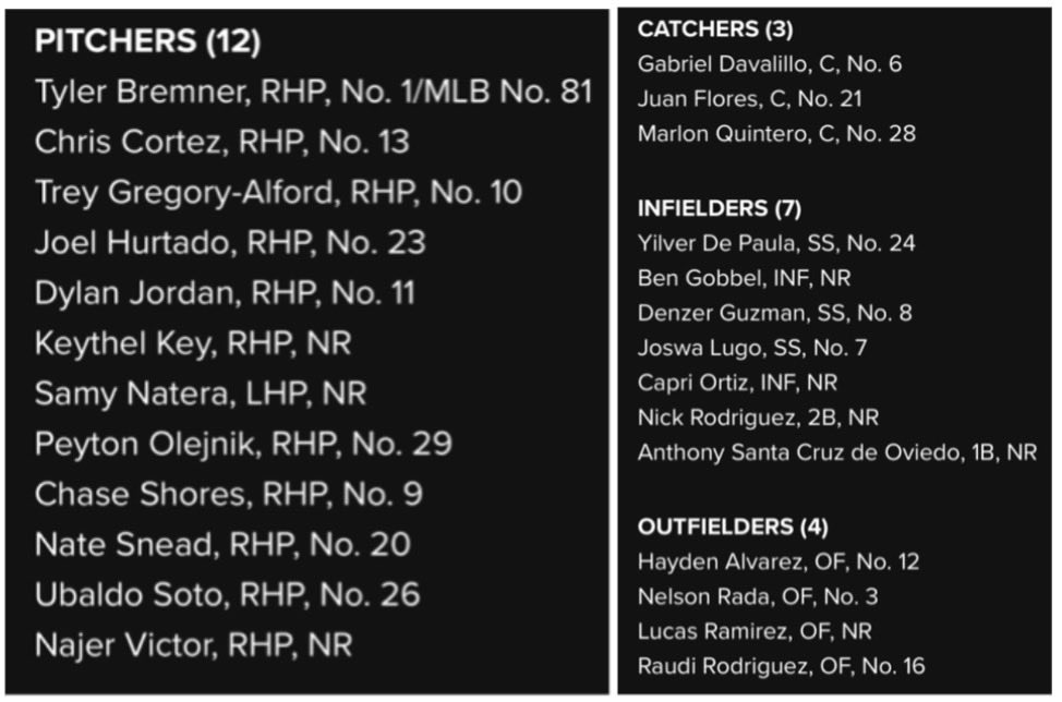 AngelsMiLB tweet media