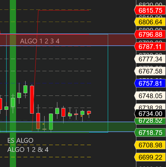iSPY Trading™ tweet media