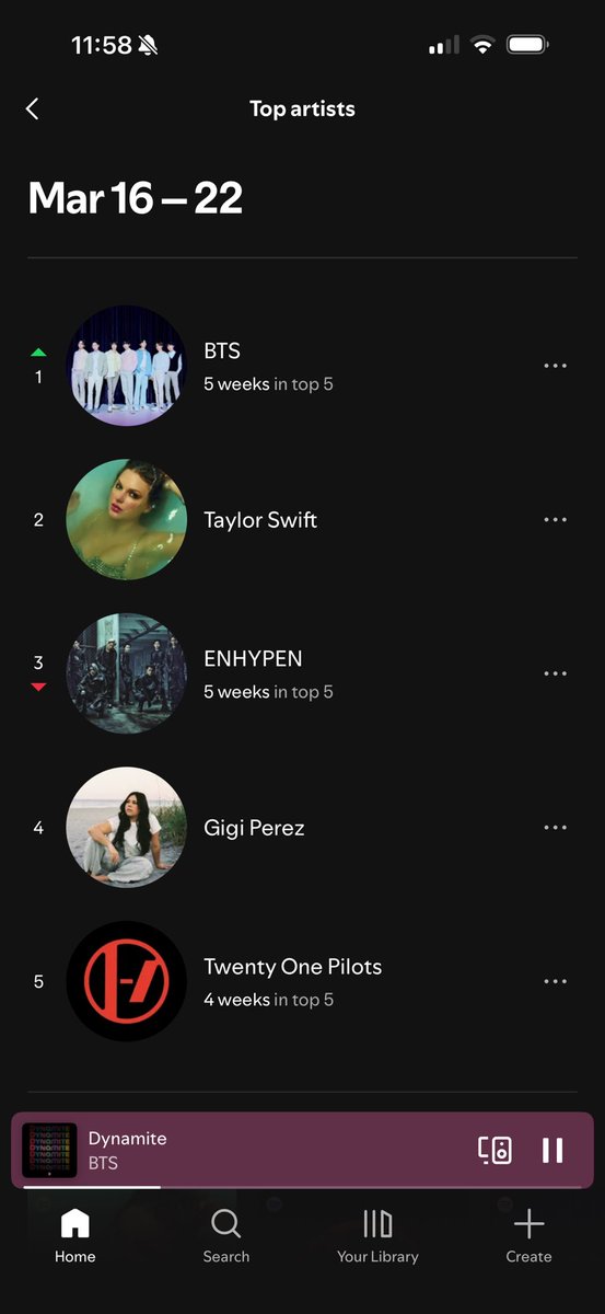 hayleejet's tweet photo. "Hey @SpotifyCares , I'm the #1 listener for BTS in the NYC/CT area, but I haven't received my SWIMSIDE invite for 3/23. 😭 My notifications are all ON. Can you check if my account was flagged? 💜 #SpotifyxBTS" https://t.co/yEwL7dbrRy
