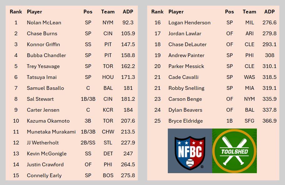 Eric Cross tweet media