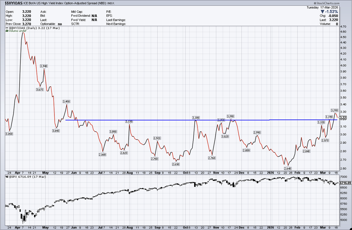 Connor Bates tweet media