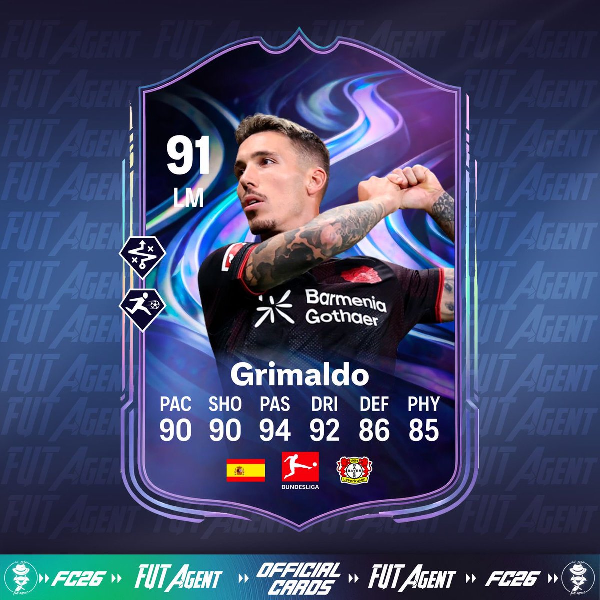 FUT Agent tweet media