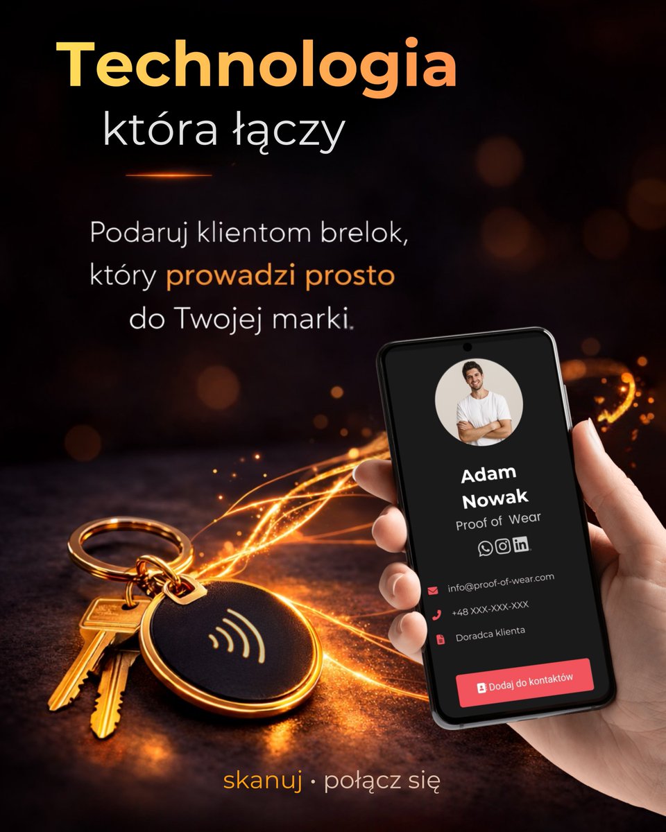 Proof of Wear tweet media