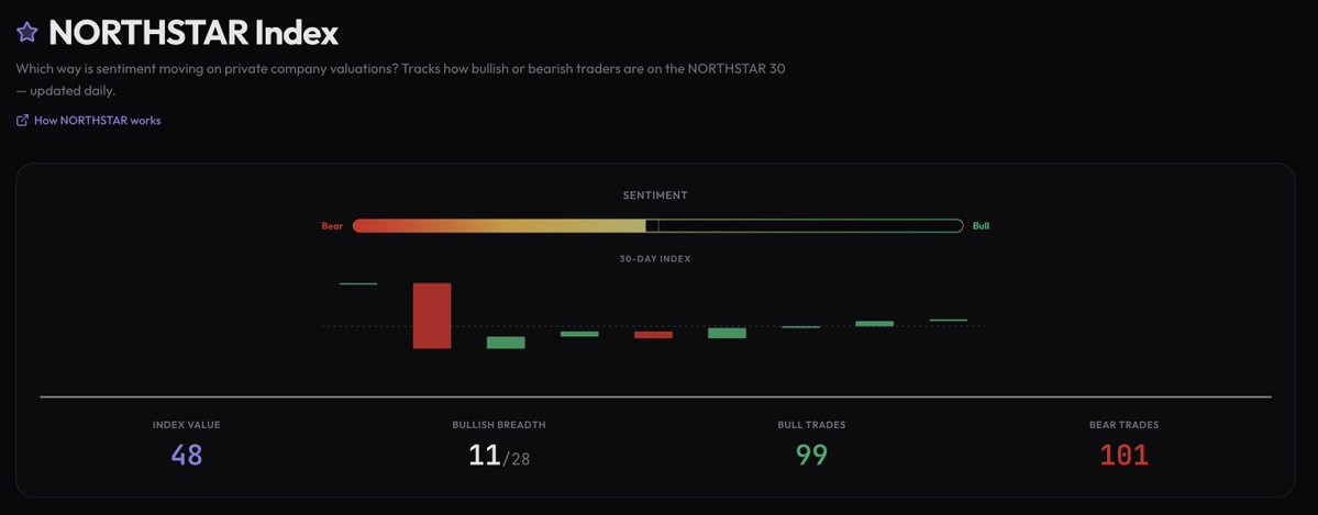 DeReK WaTSoN tweet media