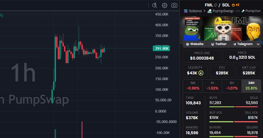 David Crypto Scam Hunter tweet media