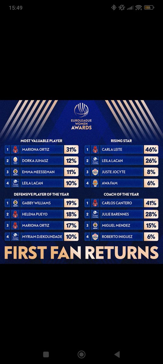 Carbancito tweet media