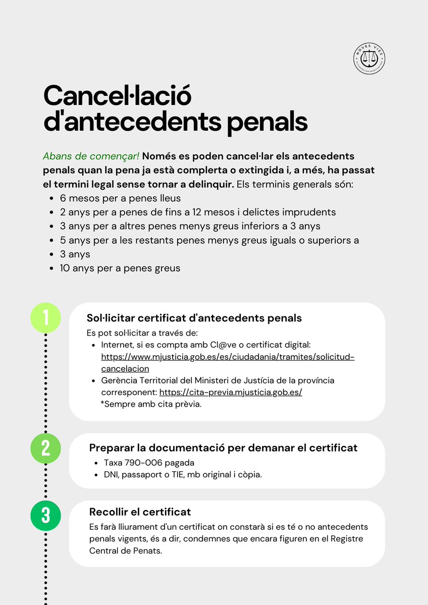 Associació Noves Vies tweet media