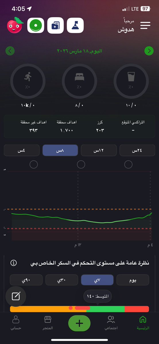 Hadosh1428 tweet media