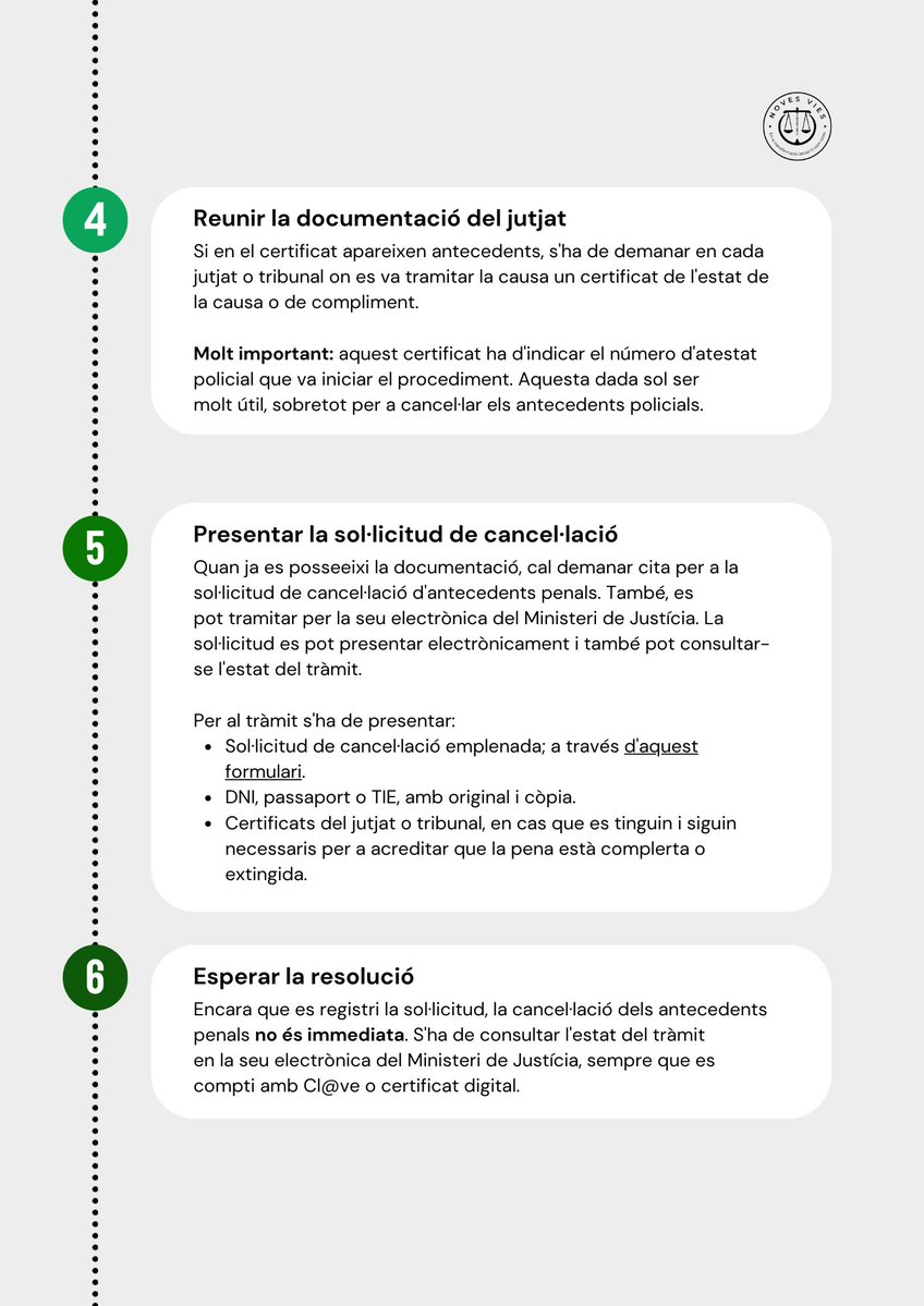 Associació Noves Vies tweet media
