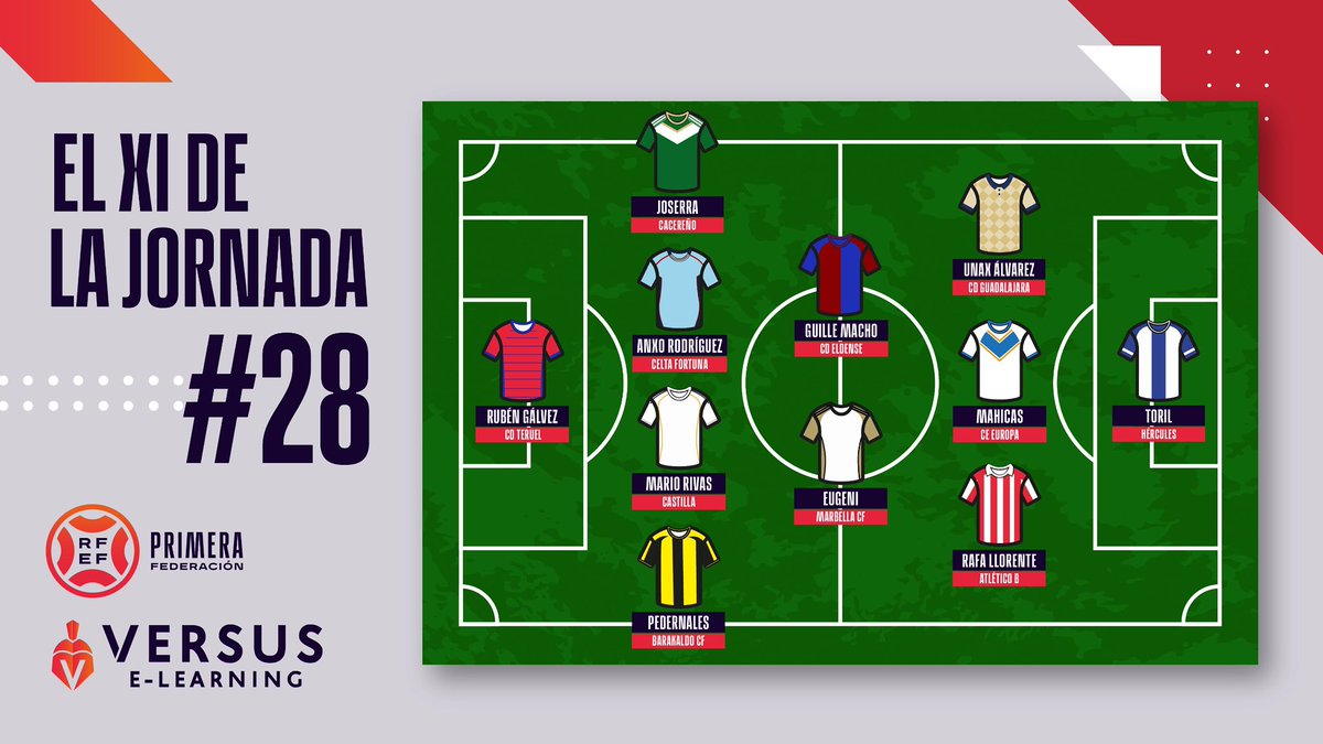 Versus e-Learning Group tweet media